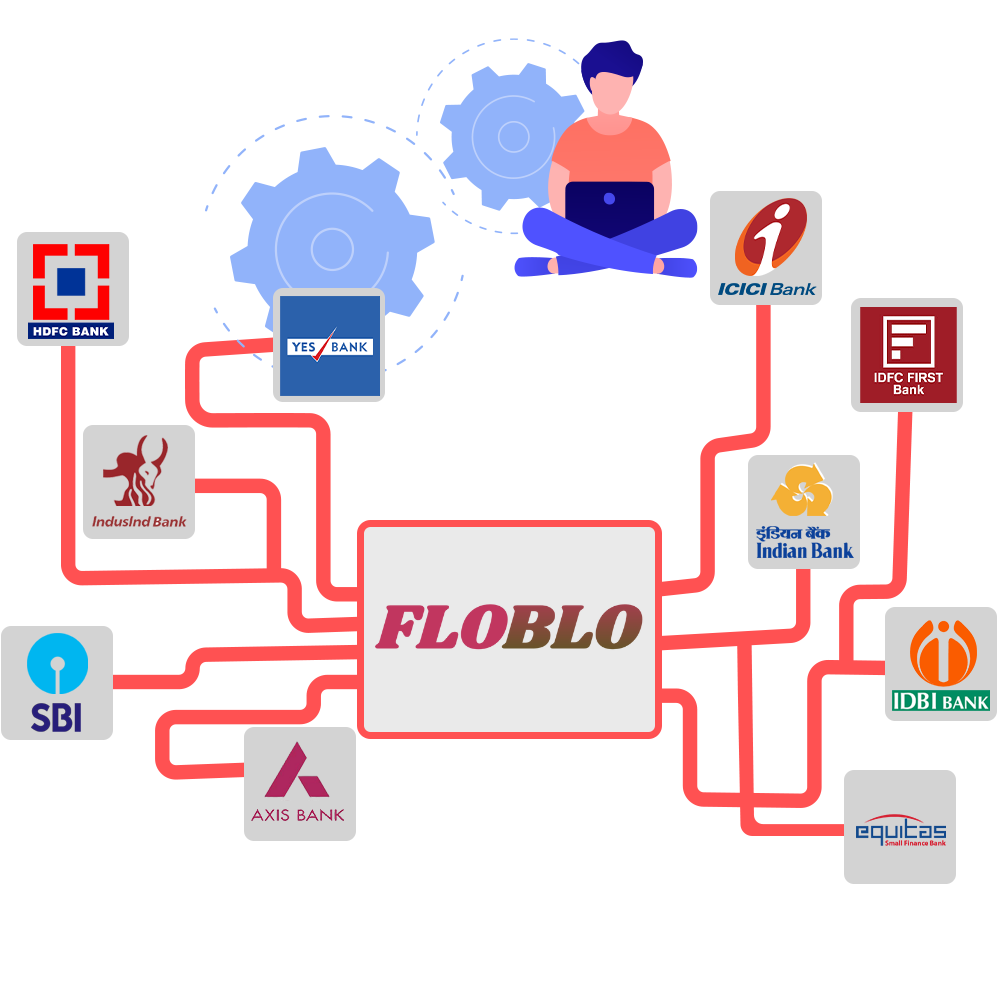 Welcome To Floblo